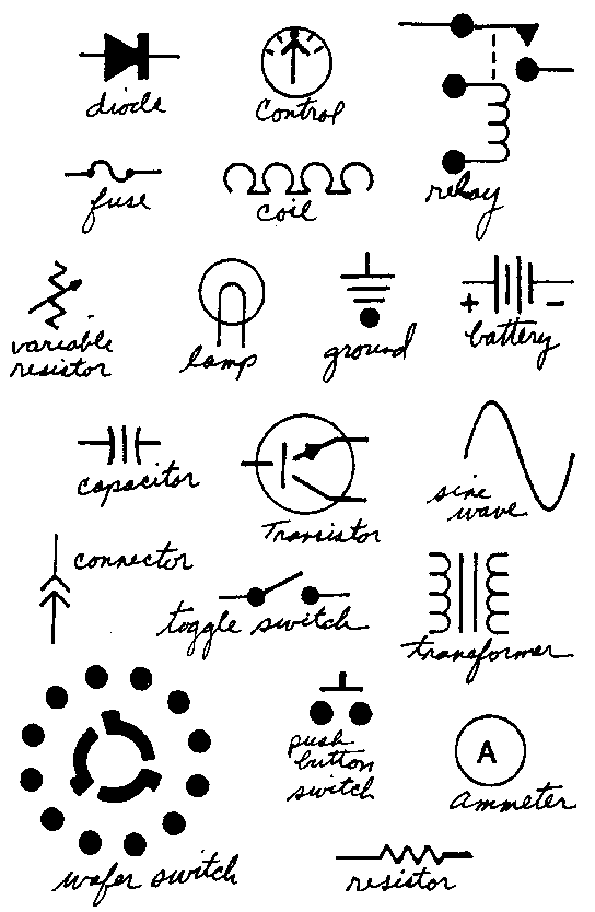 Layout Schematic