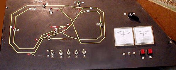 Control Panel | National Model Railroad Association