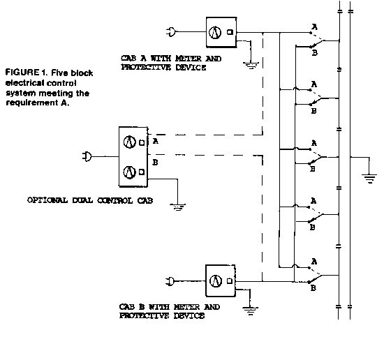 Five block electrical control system