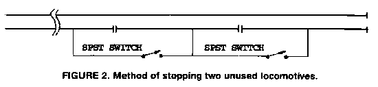 Method of stopping two unused locomotives