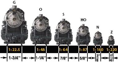 Difference Between Railway and Railroad  Compare the Difference Between  Similar Terms