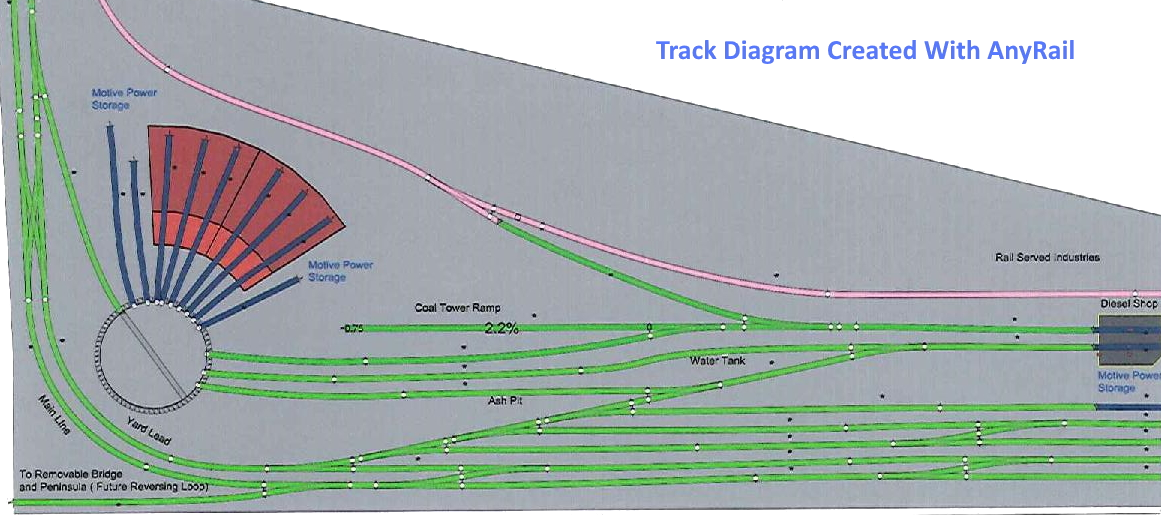 Track plans for a 4x8-foot plywood sheet - Kalmbach Hobby Store